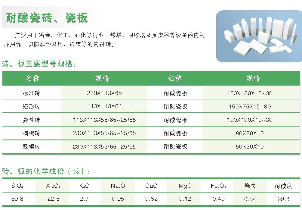 耐酸瓷磚、瓷板生產(chǎn)廠家